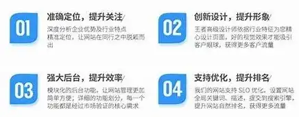 郴州专业SEO公司一站式优化服务，助力企业网站排名攀升！，郴州专业seo公司排名