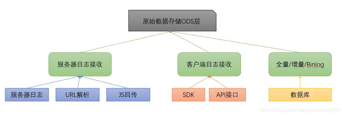 深入剖析服务器日志文件，全面解析日志分析策略与技巧，服务器的日志文件