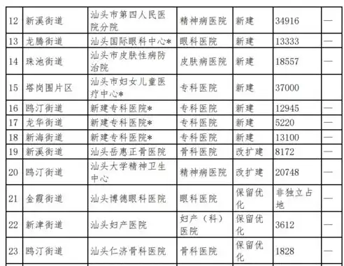 汕头关键词推广报价解析，全面揭秘不同平台费用差异及优化策略，汕头关键词优化报价