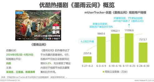 深度解析扬州关键词推广策略，助力品牌在古城焕发新光彩！，扬州关键词优化推广