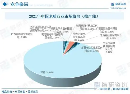 揭秘2023，SEO行业现状及未来发展趋势，赚钱与否取决于你的策略！，现在做seo赚钱吗知乎