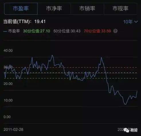 深度解析，最受欢迎的代码高亮网站及其特点与应用，代码高亮js