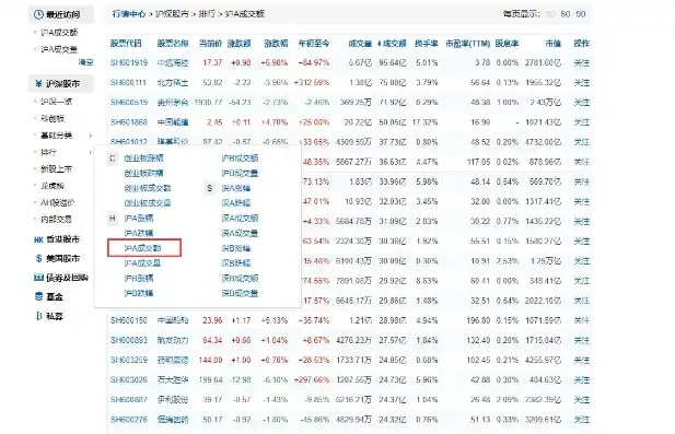 深入解析Destoon股票网站源码，揭秘股票信息平台的构建之道，股票app源码