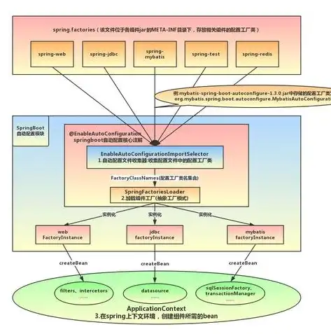 揭秘企业类网站源码，构建专业企业形象的关键要素，企业 网站源码