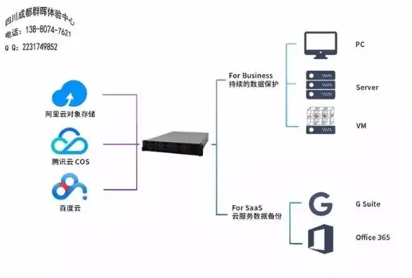 深度解析景安数据云服务器，高效、安全、可靠的企业级云计算解决方案，景安数据云服务器怎么用