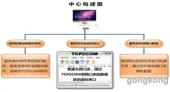 深入解析监控公司网站源码，揭秘其技术架构与运营策略，监控公司网站源码是什么