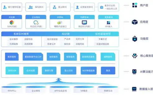 深入解析监控公司网站源码，揭秘其技术架构与运营策略，监控公司网站源码是什么