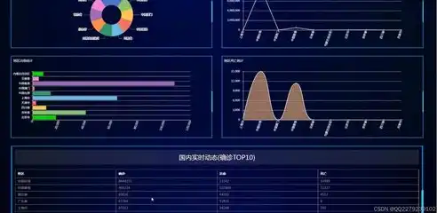 深入解析监控公司网站源码，揭秘其技术架构与运营策略，监控公司网站源码是什么