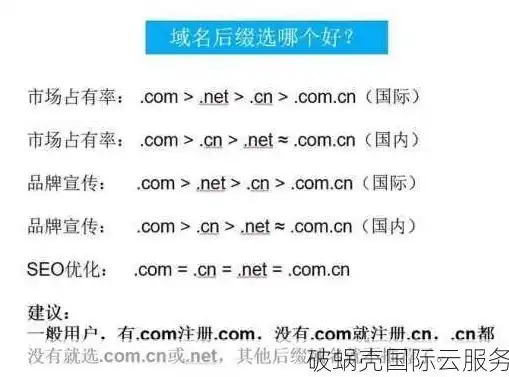 全方位解析网站域名查询，揭秘域名背后的秘密，免费的网站域名查询