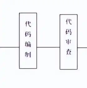 揭秘设计师门户网站源码，构建专业设计领域的数字化平台，设计类网站源码