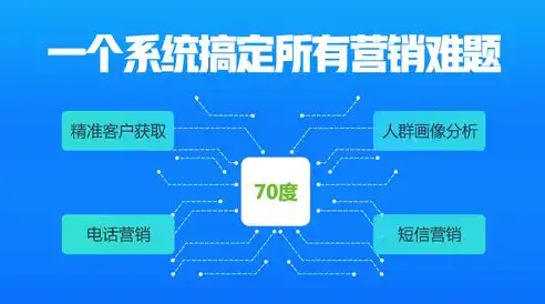 揭秘济南SEO关键词，助力企业在线营销策略，济南seo关键词怎么写