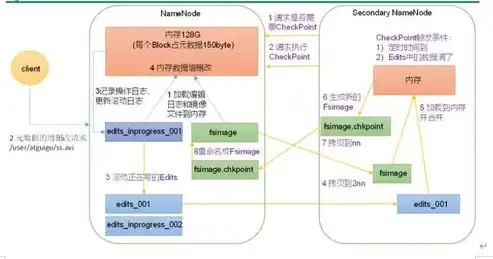 全方位解析双语外贸网站源码，打造国际化贸易平台的关键要素，双语外贸网站源码是什么