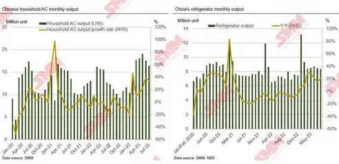 绿色能源，未来能源发展的必然趋势，简述关键词的含义?