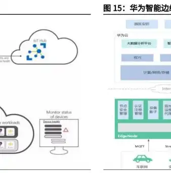 微空间服务器，构建未来网络生态的基石，微空间什么意思