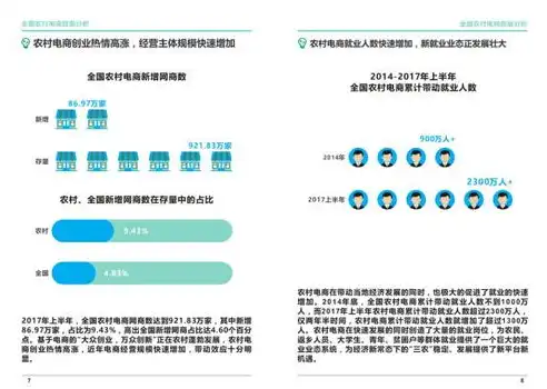 亳州SEO公司揭秘，如何精准锁定18火星客户，实现业务腾飞，亳州市火星时代研究旅游基地具体地址在哪