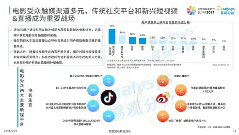 数字化时代，我们如何实现网站关键词的精准更换与优化？网站关键词可以随便更改吗?