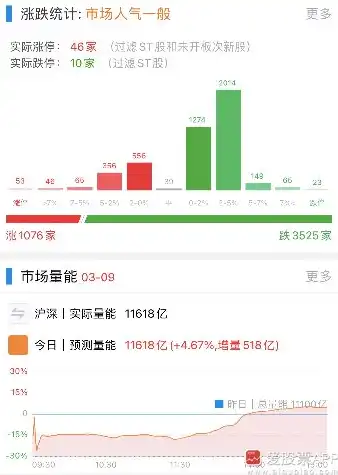 深度解析，五大热门网站建设平台，助您轻松搭建在线王国，广州快速网站建设平台