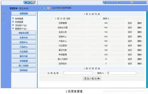 深入解析网站后台源码，揭秘网站核心架构与实现细节，网站源码使用教程