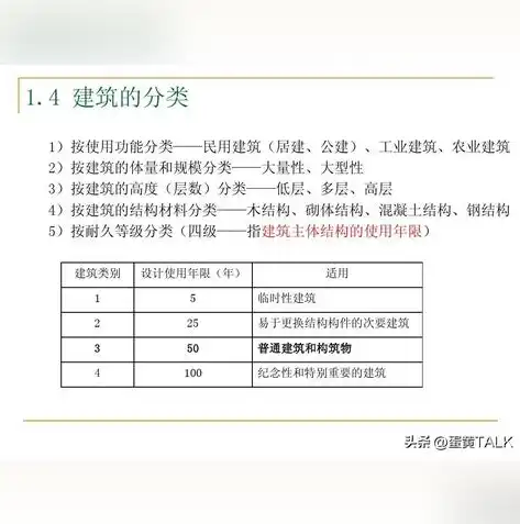 百度云服务器续费攻略，轻松操作，无忧续期，百度云服务器如何续费账号