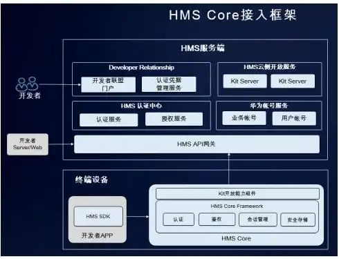 天珣终端高级威胁检测与响应系统，全方位守护企业网络安全防线，天珣终端高级威胁检测与响应系统安装路径