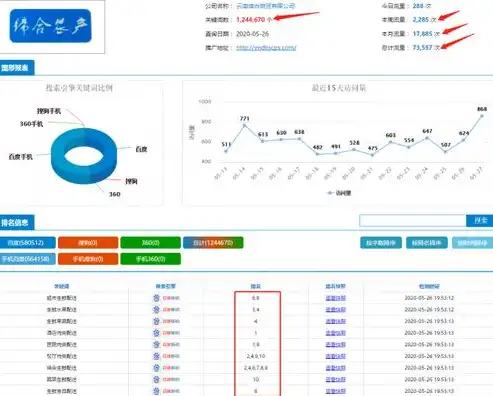 嘉兴百度关键词SEO优化策略，提升网站排名，吸引精准流量，嘉兴百度关键词优化