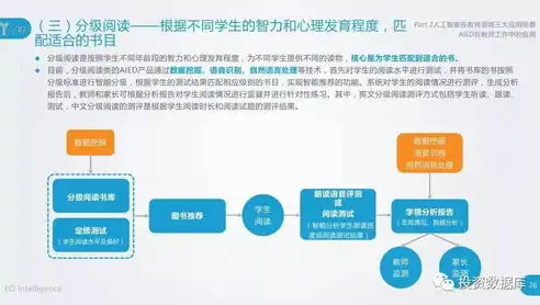 科技赋能教育，人工智能在课堂中的应用与挑战，文章内搜索关键词