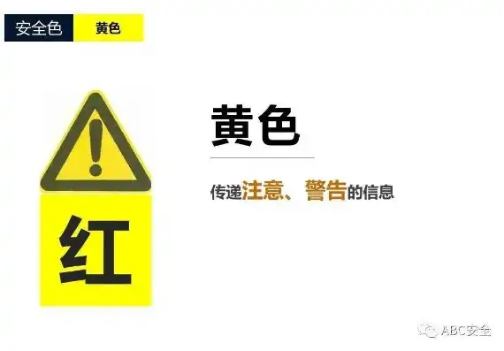 安全警示，揭秘安全色规定下，哪种相间条纹与提示标志牌更醒目？根据安全色的使用要求黄色与黑色相间的条纹表示