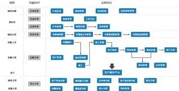 香港服务器租赁地址，一站式云端解决方案，助力企业高效发展，香港服务器租用网站