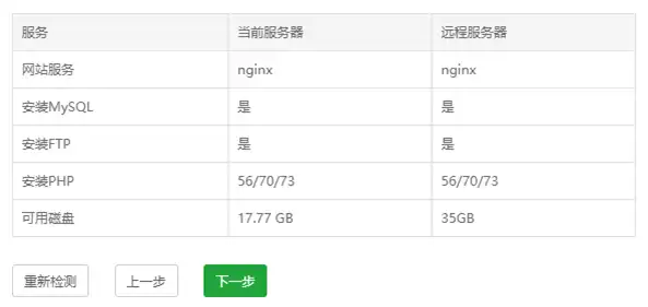 深度解析，Pageadmin网站换服务器指南，轻松实现高效迁移，pageadmin使用教程