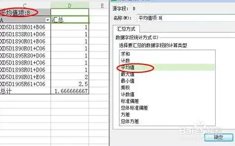 WPS数据透视表制作指南，高效数据整理与分析秘籍，wps怎么做数据透视表的表格