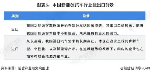 外贸行业常用关键词的同义词解析与应用，外贸的关键词