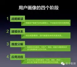 网站服务器好坏评判标准及优化策略全解析，网站服务器好坏区别