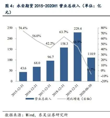 揭秘青岛阿里巴巴服务器，技术实力与区位优势并存，青岛阿里巴巴服务器地址