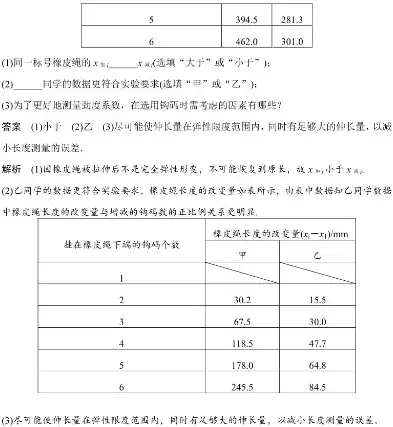 揭秘合格性考试试卷说明，掌握这些途径，轻松找到官方指南！，合格性考试答案在哪找