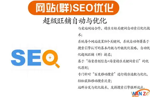 通州网站优化关键词策略，助力企业提升在线竞争力，南通关键词优化服务