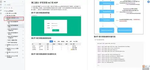 揭秘WAP网站系统源码，架构、技术及优化策略深度剖析，手机wap网站源码