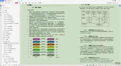 深度解析，网络公司企业网站源码，打造高效企业信息门户的关键要素，网络公司企业网站源码怎么查