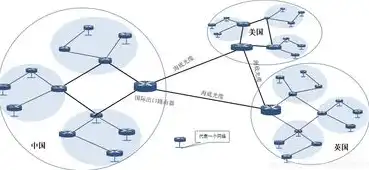 计算机基础网络知识入门指南——免费PPT教程解析，计算机网络基础ppt课件