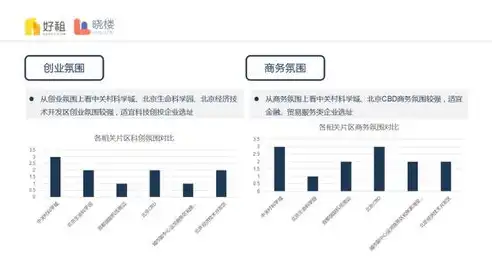 揭秘中关村，哪家数据恢复公司才是行业翘楚？深度解析为您指明方向！，中关村恢复数据专业公司