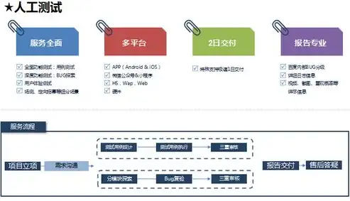 深入剖析网站评估源码，揭秘网站质量评估的奥秘，网站评估 源码怎么弄