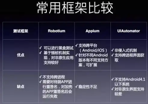 深入剖析网站评估源码，揭秘网站质量评估的奥秘，网站评估 源码怎么弄