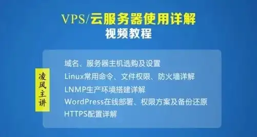 轻松掌握云服务器搭建网站全攻略，从入门到精通，怎样用云服务器做网站视频