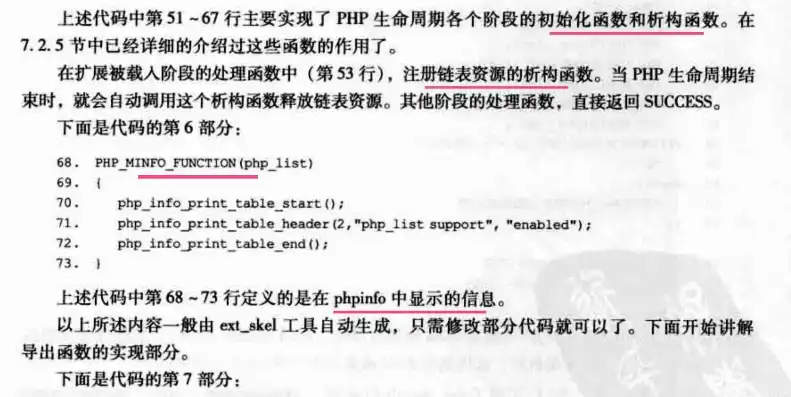 深入剖析PHP综合网站源码，技术揭秘与实战应用，php网站源码完整