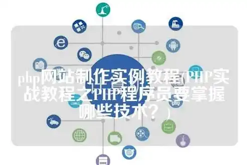 深入剖析PHP综合网站源码，技术揭秘与实战应用，php网站源码完整