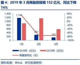 揭秘数据获客厂家，如何精准定位客户，助力企业业绩腾飞，数据获客厂家怎么查