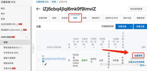 深度解析阿里云服务器快照，备份与恢复的守护神，阿里云服务器快照收费吗