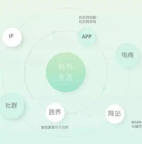 探寻卓越，揭秘那些令人惊叹的优质网站，优秀网站建设标准