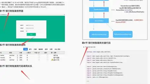 揭秘英语培训网站源码，深度解析其功能与开发技巧，英语培训网站源码是什么