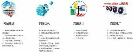 2024松江区关键词优化费用全解析精准提升网站排名，助力企业高效获客！，苏州关键词优化多少钱