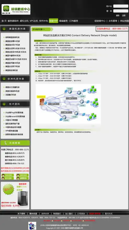 政府网站整站源码免费下载，揭秘网站架构与设计精髓，政府网站整站源码下载